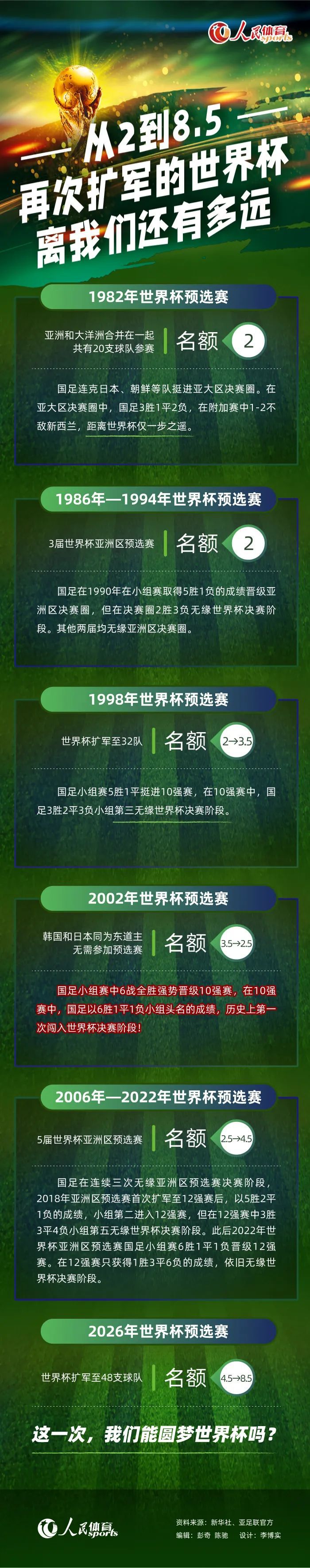 　　　　这部片子与其说是敢死队，倒不如说是不死小强队，主角光环像覆盖在日本动漫热血少年一般覆盖在他们的脑壳上。